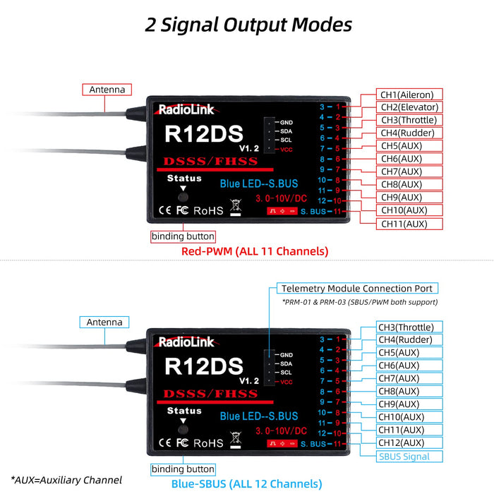 Radiolink R12DS 2.4GHz RC Receiver 12 Channels SBUS/PWM