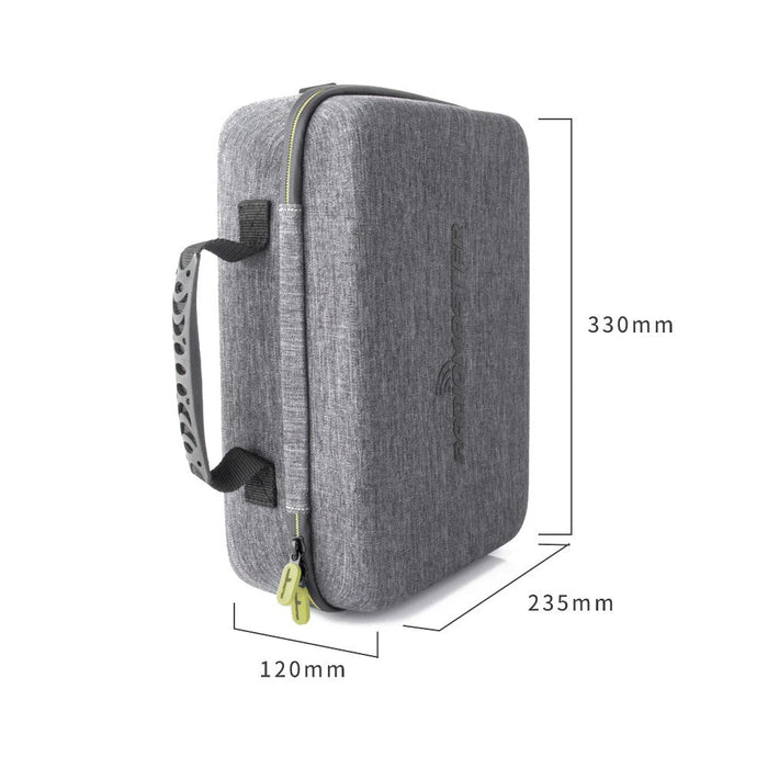 Radiomaster Tx16S Case