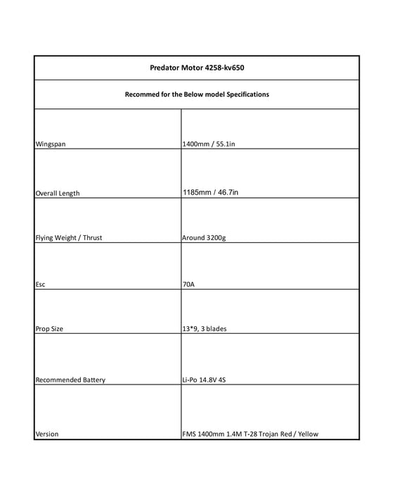 FMS Predator 4258-KV650 Brushless Outrunner Motor