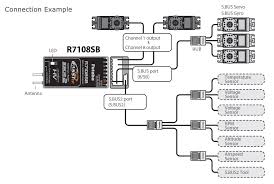 FUTABA RECEIVER R7108SB (ERP)