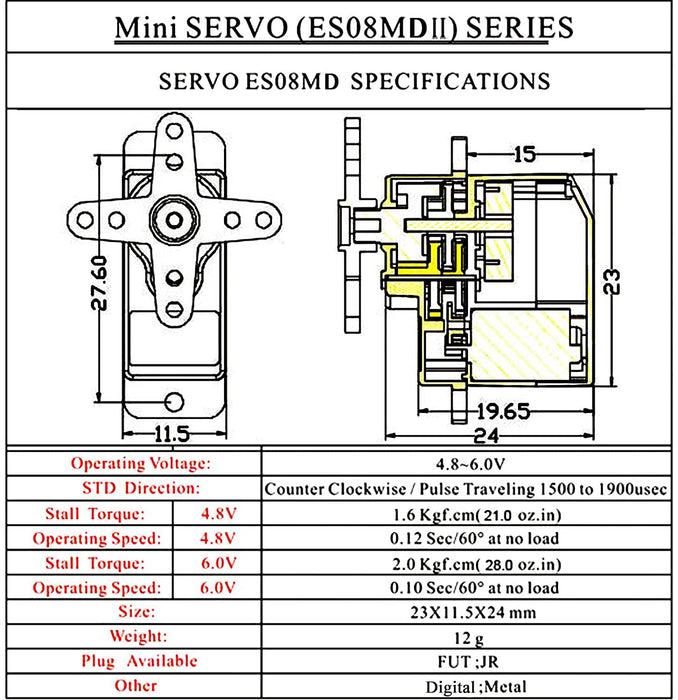 Emax ES08MD II Servo