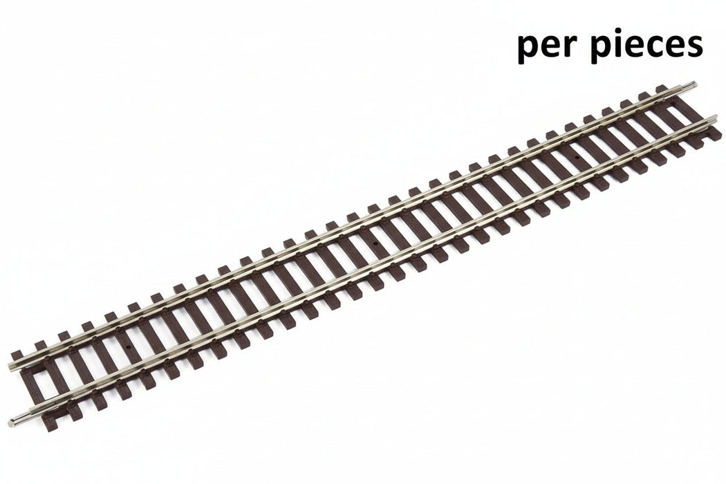 per unit 
