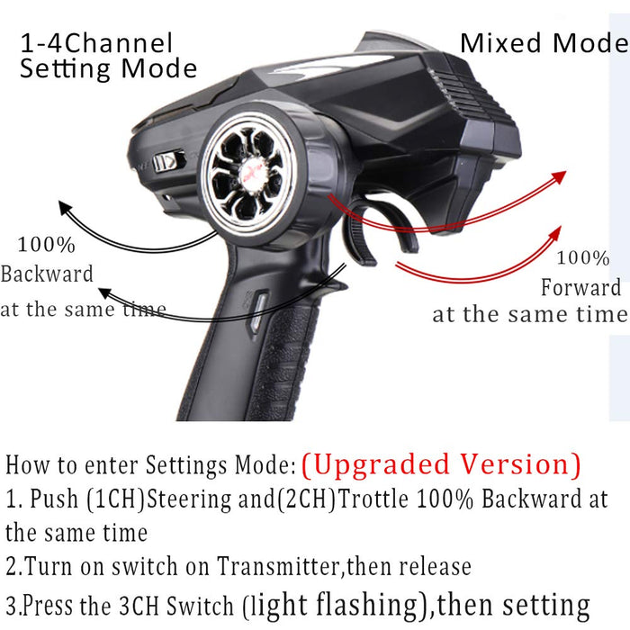 Dumbo Rc 4Channel Radio With Rx X6F