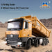 Huina 1536 1:14 Scale RC Dump Truck – Heavy-Duty Remote Control Engineering Vehicle