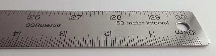 Big Scale