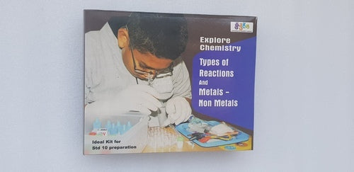 Types Of Reactions-Metals And Non-Metals