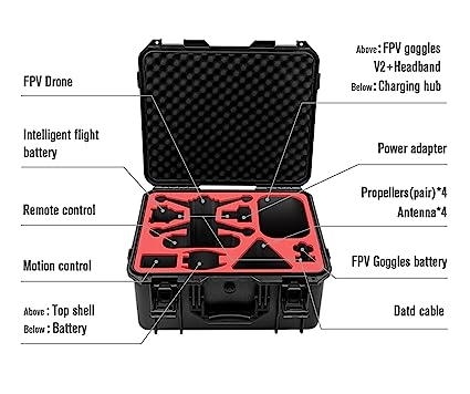 Waterproof Hard Carrying For Dji Fpv Racing Drone