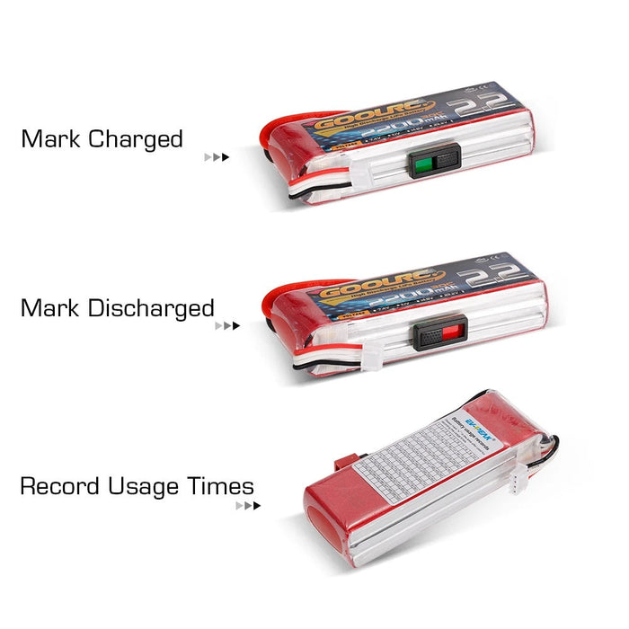 Power Display Indicator (Pack Of 10Pc)