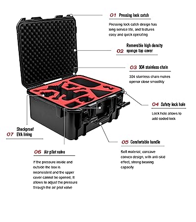 Waterproof Hard Carrying For Dji Fpv Racing Drone