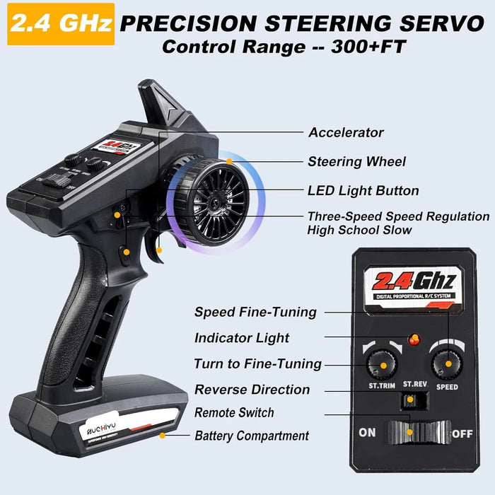 SCY-16102 1:16 4WD High Speed RC Monster Truck | 2.4GHz Remote Control Off-Road All Terrain Car