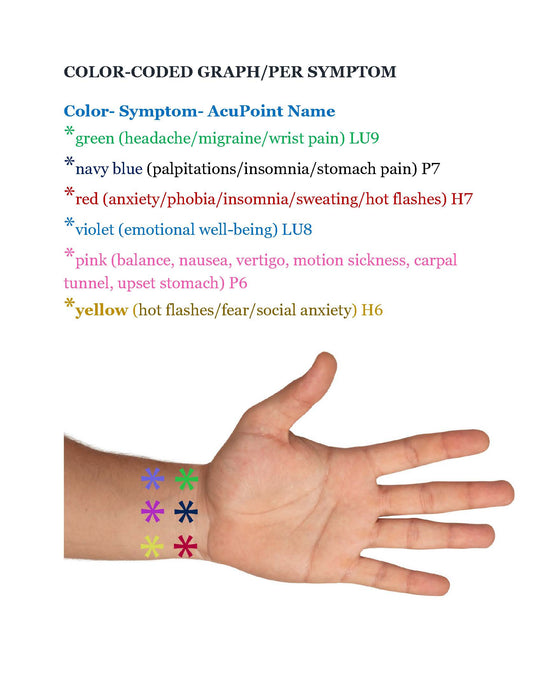 Motion Sickness Wristband – Adjustable Anti Nausea Bracelet- Calming Acupressure for Stress